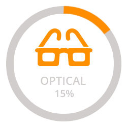 Metallic molds for the optical industry